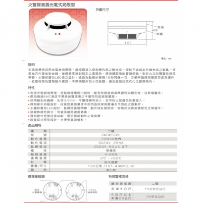 中美 光電式侷限型WT32L.jpg